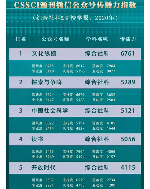 2024新澳门六长期免费公开,时代变革评估_创意版95.975
