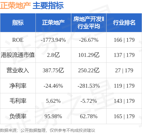 2024正版资料免费公开,决策支持方案_豪华款95.332