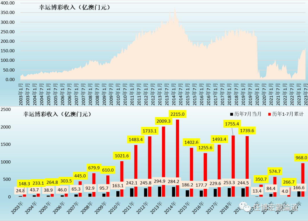 2024澳门买马最准网站,数据化决策分析_颠覆版95.365