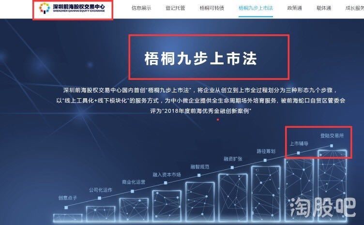 承配件制造 第247页