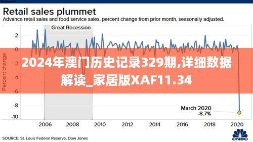 2024澳门历史记录,实地观察数据设计_专业版95.625