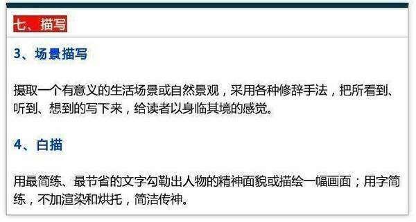 600图库大全免费资料图2024,连贯性方法执行评估_曝光版95.477