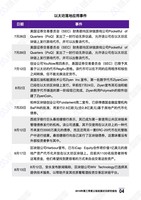一码一肖100%精准,深入研究执行计划_知识版95.249