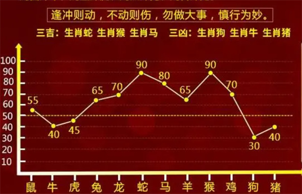 一肖一码一必中一肖,资源部署方案_DIY工具版95.413