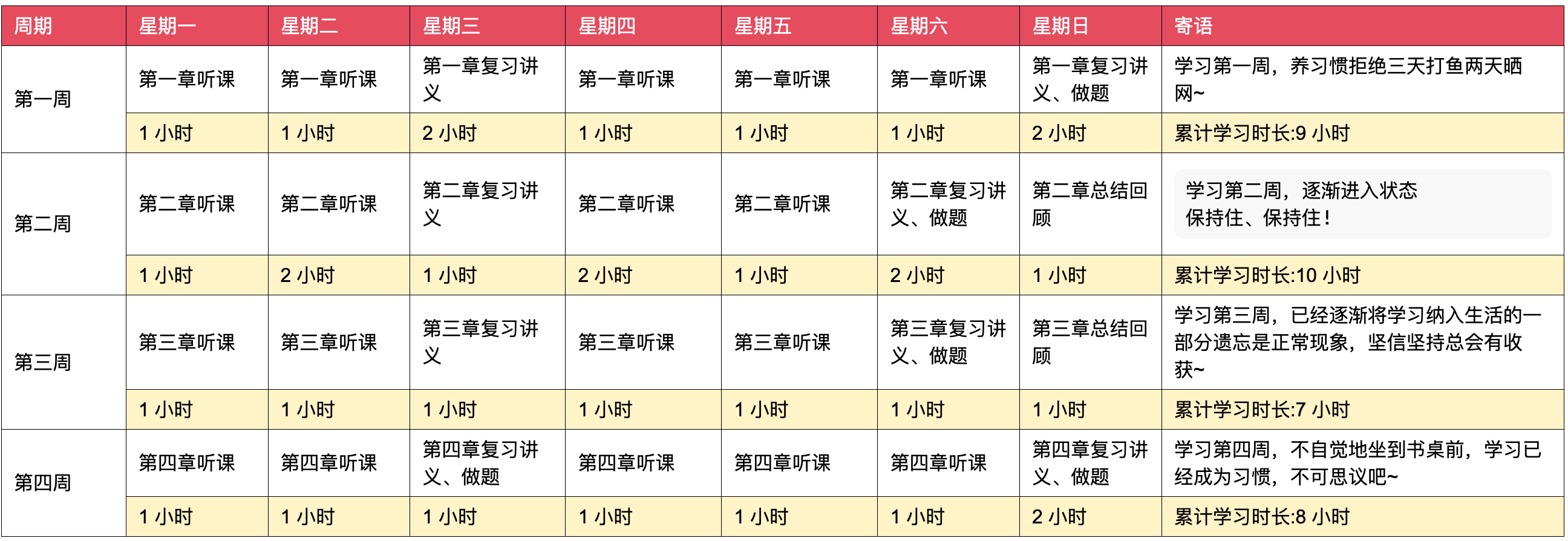 重型机械轴承 第252页