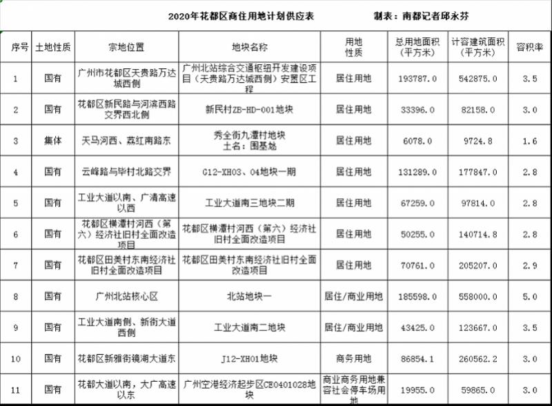 招商三联旧改最新进展消息揭秘📢🌆
