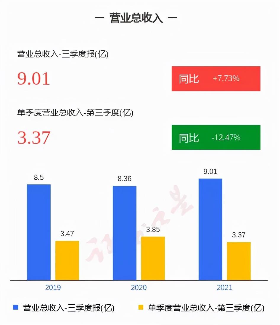 四通新材最新动态更新，今日消息一览