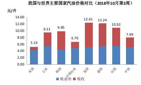 科技引领未来，国际油价上涨最新动态监测新纪元
