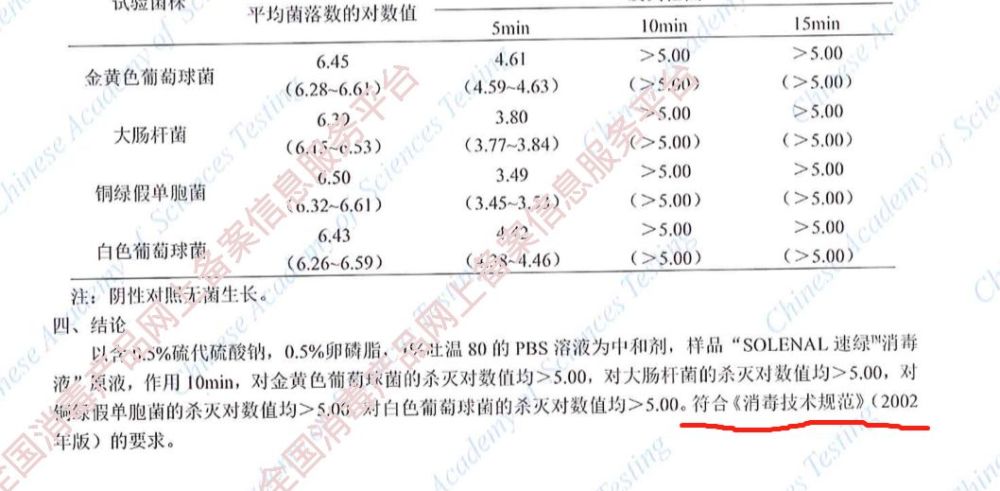 最新中国新冠病毒报告，变化、学习与希望之光的洞察