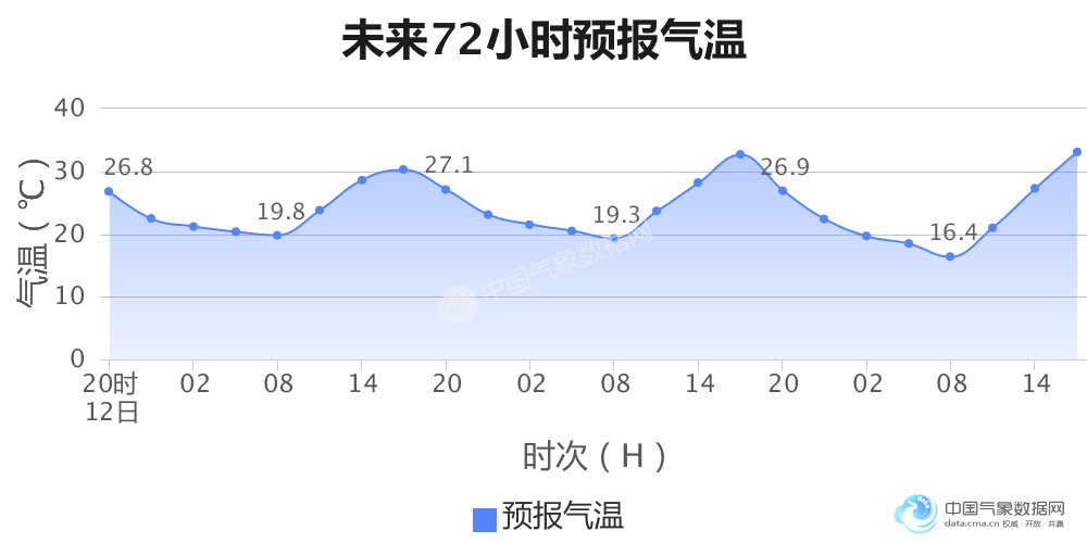 全球新冠肺炎最新人数及其多维度观点分析