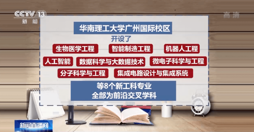 美国疫情下学生的最新动态与观点阐述