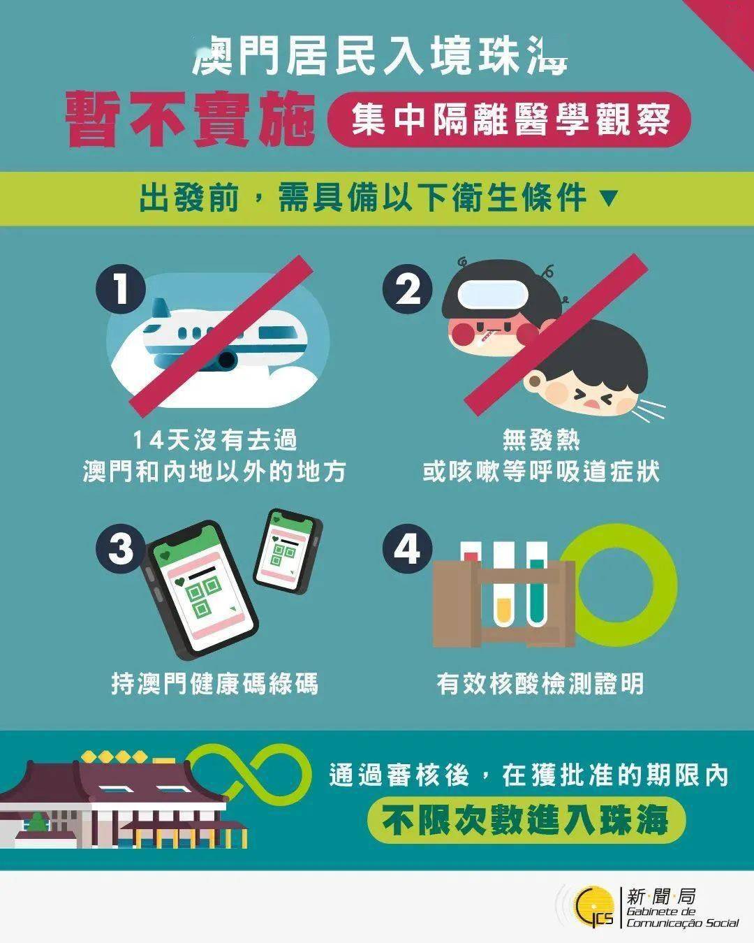 澳门入境珠海的最新动态更新通知