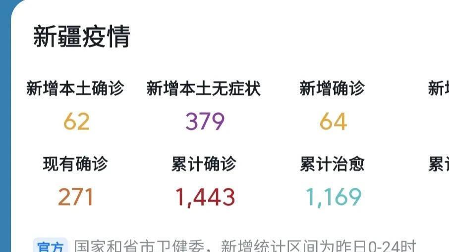 新疆疫情最新消息更新概况