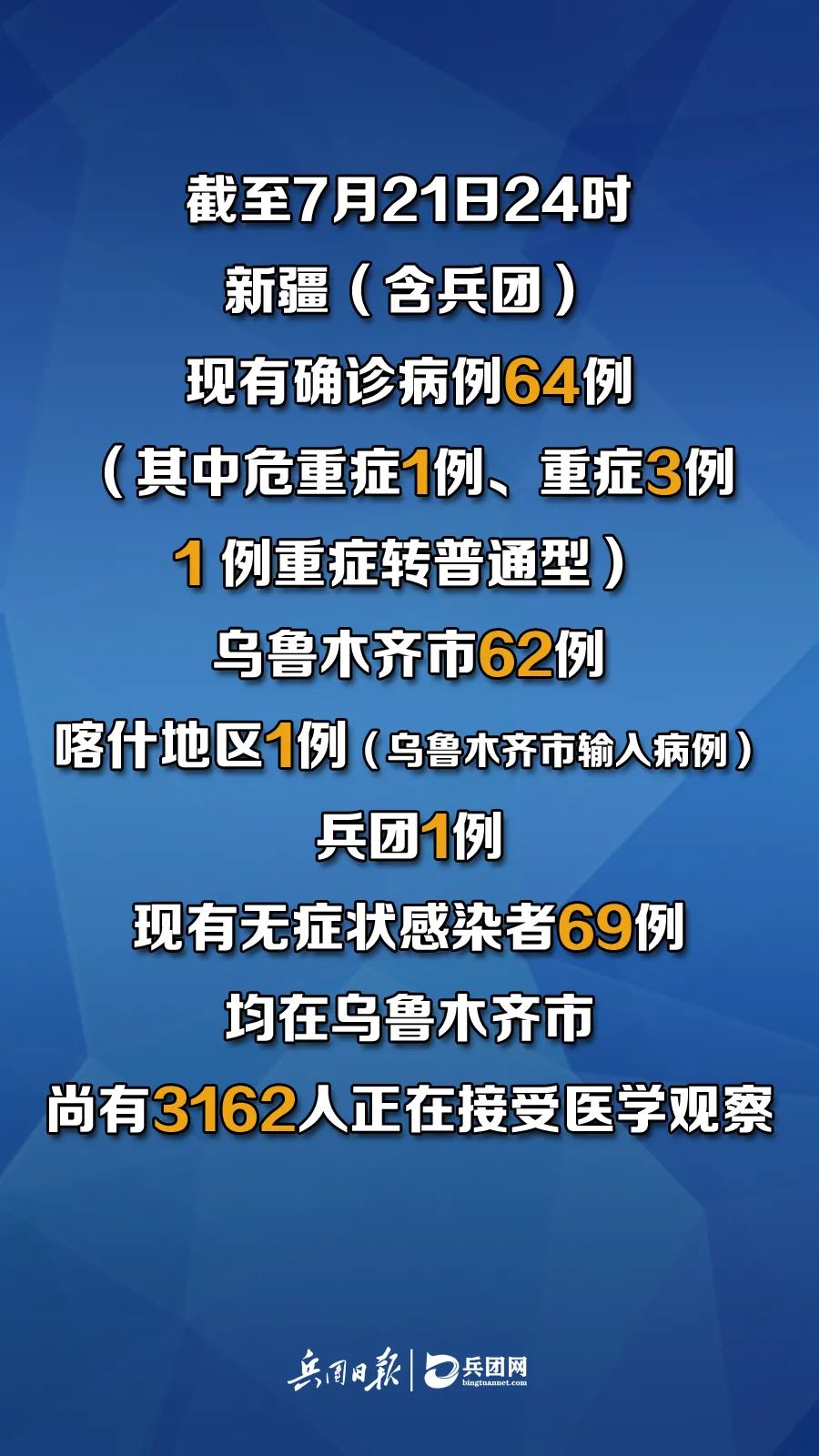 承配件制造 第217页