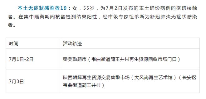 西安新增无症状病例最新动态及全面防控步骤指南