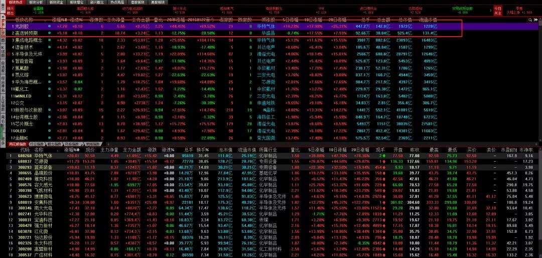 独家解读，强生控股最新动态与关注指南