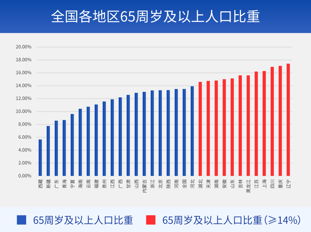 最新全国人口统计揭示大国人口变迁趋势