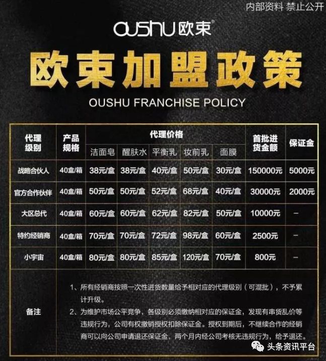 欧束最新情况详解，步骤指南与动态更新
