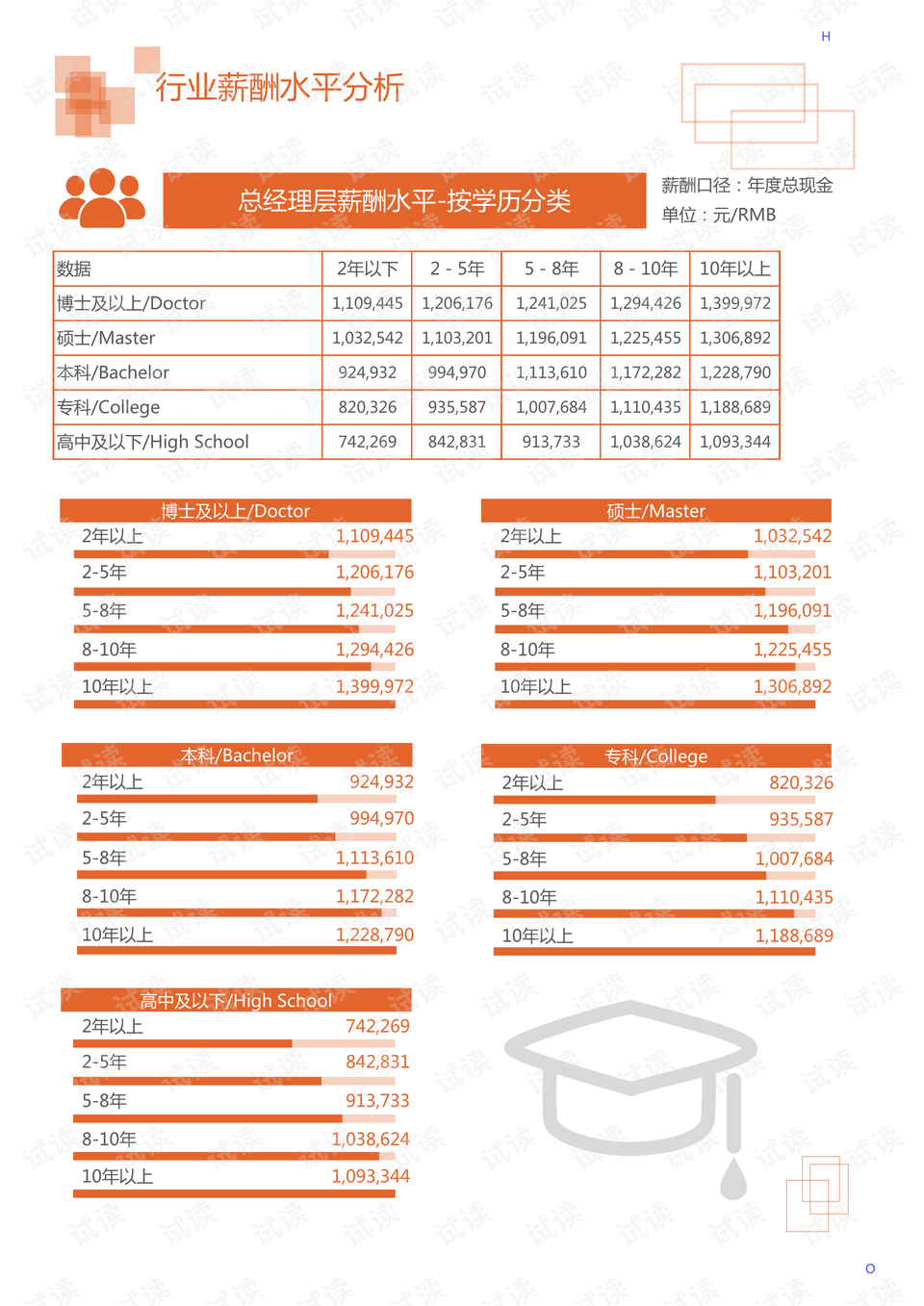 最新甜菜收获机，科技革新助力甜蜜生活