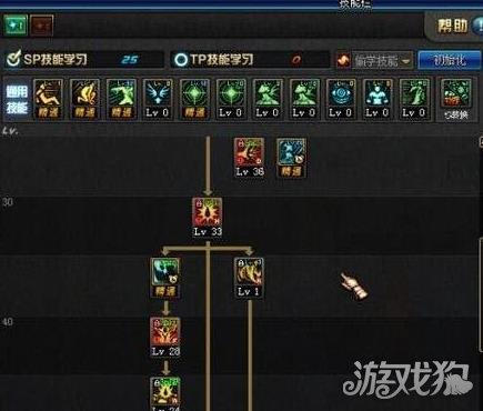 红眼最新技能加点攻略，全面解析技能加点推荐