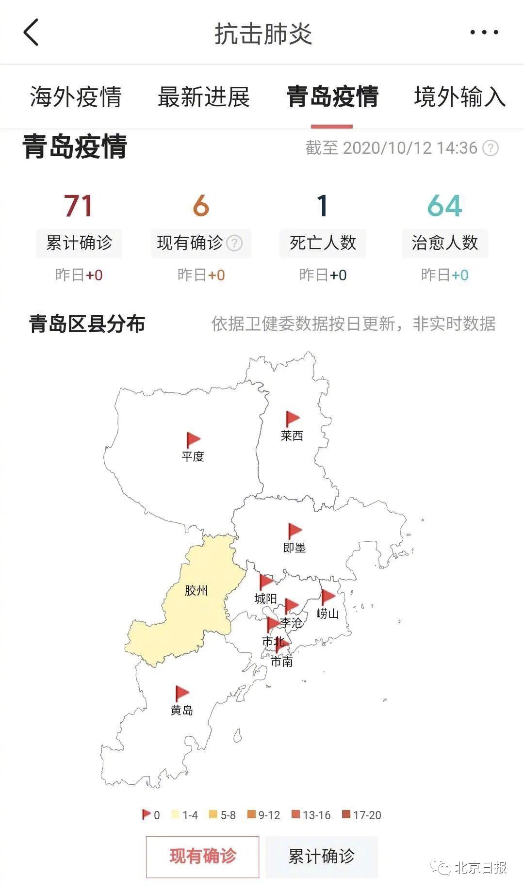 青岛疫情最新情况更新