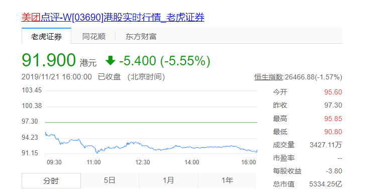 美团财报最新动态，揭示数字背后的温馨日常故事