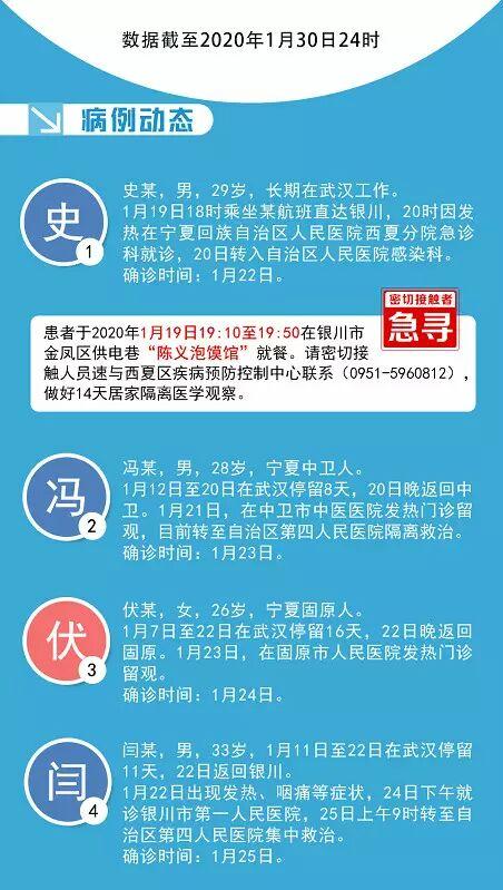 重型机械轴承 第174页