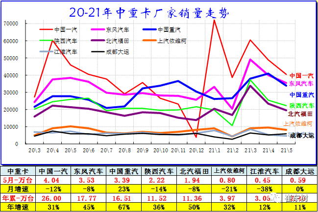 承配件制造 第158页