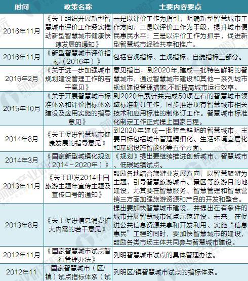 承配件制造 第153页