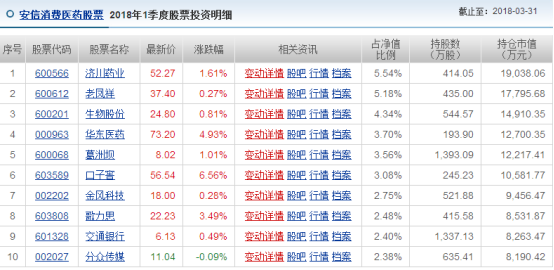 2025新澳门天天开奖记录查询,详情执行数据安援_精密版57.139