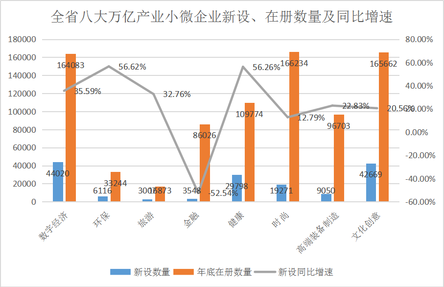 承配件制造 第151页