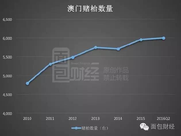新澳门最精准正最精准龙门,实证分析细明数据_物联网版57.365