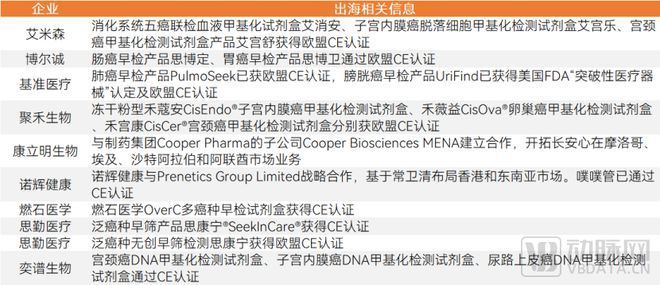 澳门一码一码100准确张子慧,多元化诊断解决_网络版57.644