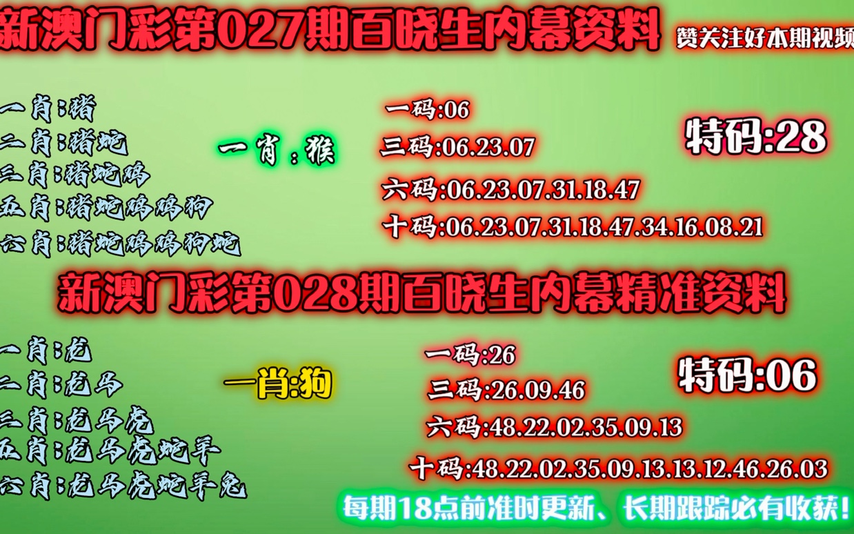 重型机械轴承 第165页