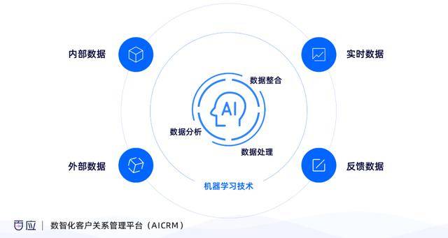 科技重塑信任，智能信用时代下的最新个人征信开启新篇章