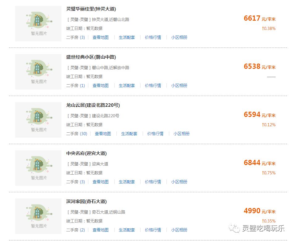 2019年营山最新房价指南及市场趋势分析