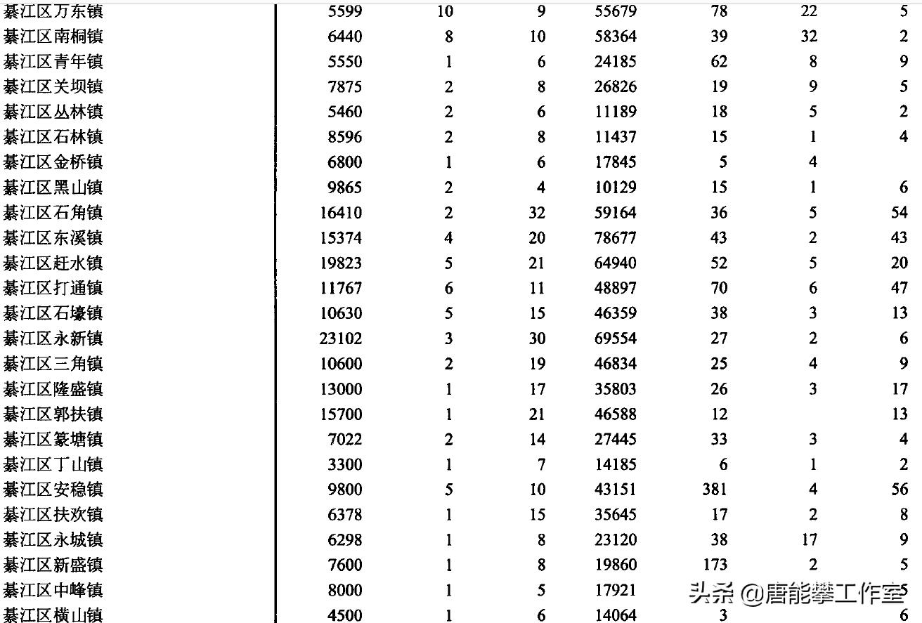 找工作最新版，时代变迁下的求职策略调整与探索