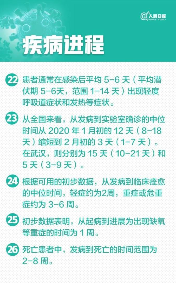 新冠传播途径最新变化，知识铸就力量，带来希望之光