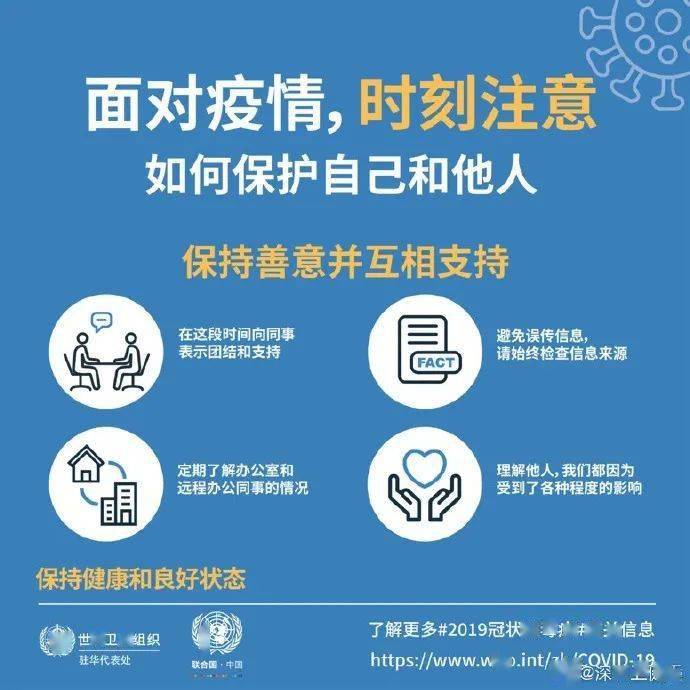 世卫组织全球健康危机下的关键信息提醒，全球健康面临严峻挑战