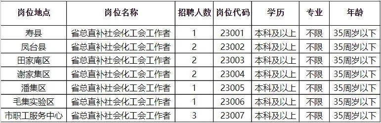 宝鸡最新招聘信息，科技革新引领职场新纪元