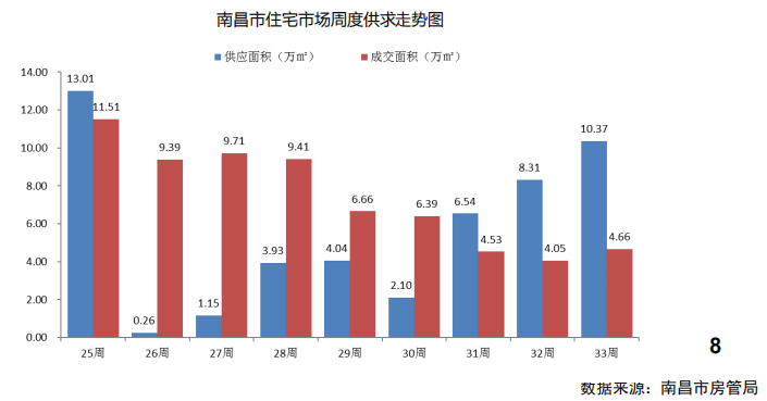 承配件制造 第121页