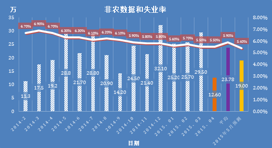 重型机械轴承 第117页