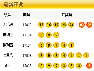 最新开奖信息解析与观点论述
