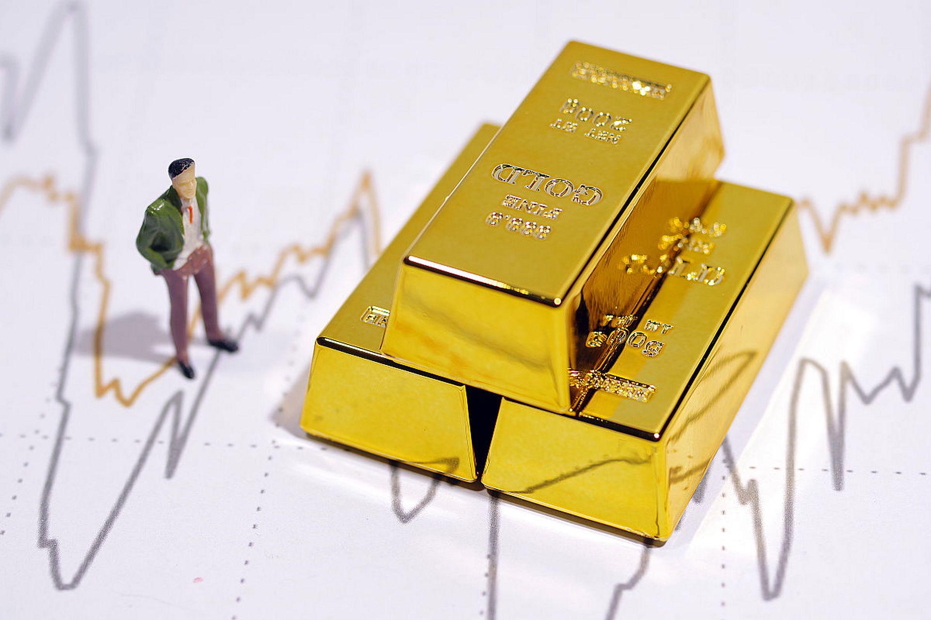 黄金最新资讯速递