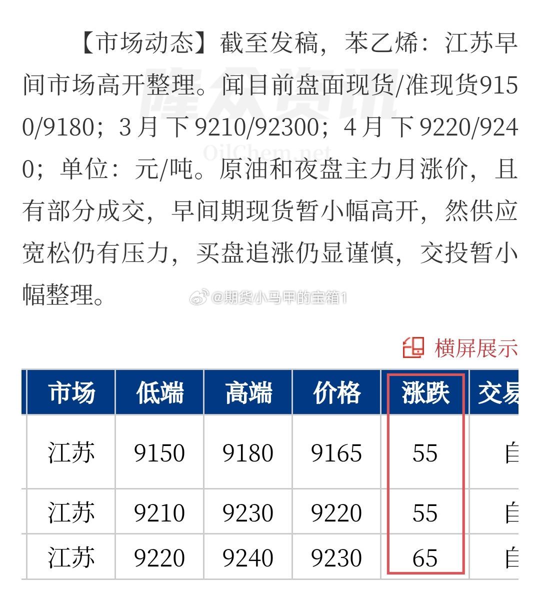 承配件制造 第51页