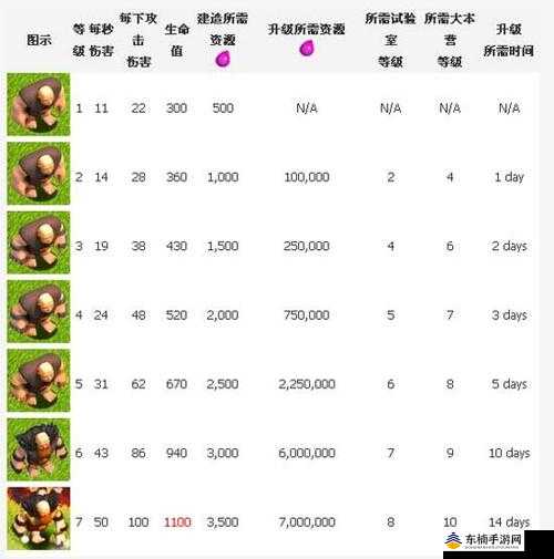 承配件制造 第37页