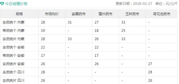 石油机械设备 第9页