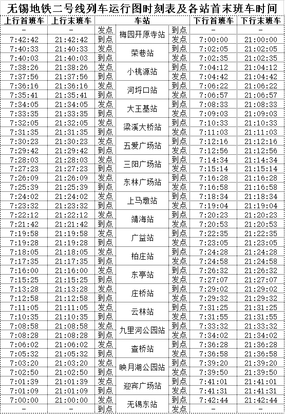 华士到无锡最新时刻表，一趟满载友情与陪伴的旅程启程啦！