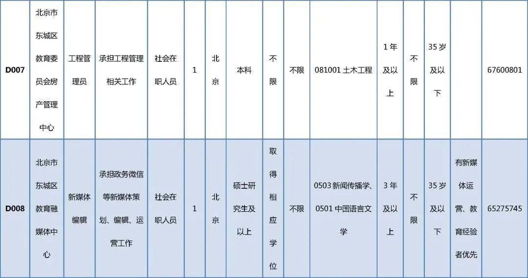 最新危险品驾驶员招聘，职业挑战与机遇的交汇点