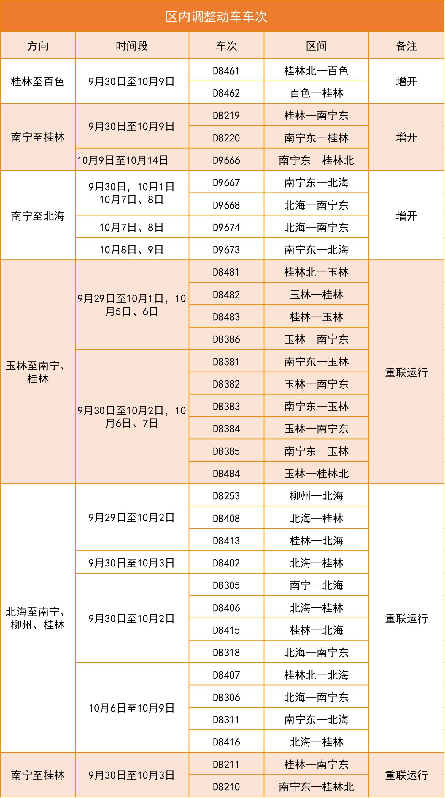 南宁高铁提速最新动态，观点论述与消息速递